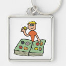 Search for coins key rings Numismatist