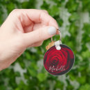 Search for photographs key rings Vintage