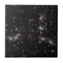 Search for glow tiles Astronomy