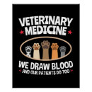 Search for bloods posters Funny