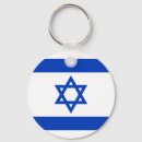 Search for israel key rings Jerusalem