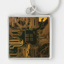 Search for for nerds key rings Technology