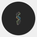 Search for stranded stickers Dna