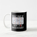 Search for it is what it is mugs Dad