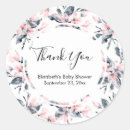 Search for seamless pattern stickers Stylish