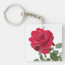 Search for cartes visite Pink