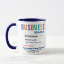 Search for real estate business mugs Realestate exam