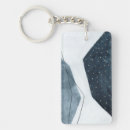 Search for ellipse key rings Abstract