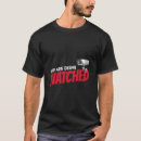 Search for surveillance photography Photographer