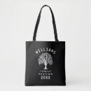 Search for road tree bags Vacation