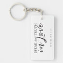 Search for truth key rings Jesus