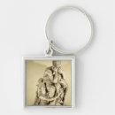 Search for sons key rings 19th