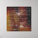 Search for 1903 canvas prints Wright