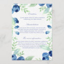 Search for berry wedding invitations Summer
