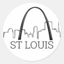 Search for gateway stickers Missouri