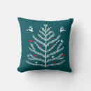 Search for teal christmas cushions Rustic