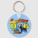 Search for agility key rings Pets