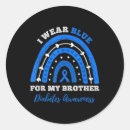 Search for my brothers stickers Dank diabetes memes