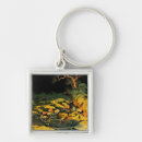 Search for kay key rings Wilderness