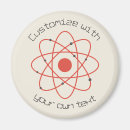 Search for molecular magnets Atoms