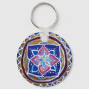 Search for cms key rings Pink