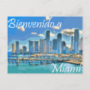Search for welcome to florida postcards Miami