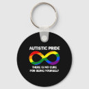 Search for mental illness awareness key rings Adhd