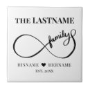 Search for wedding tiles Mr and mrs