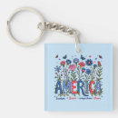 Search for fourth of july key rings America