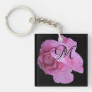 Search for initial letter key rings Fashion