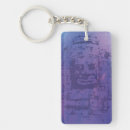 Search for buddhism key rings Mindfulness