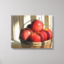 Search for basket canvas prints Food