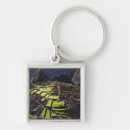 Search for terrace key rings Outdoors