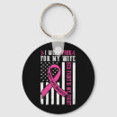 Search for i will fight key rings Pink
