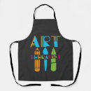Search for expressions aprons Creative