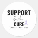 Search for cure all stickers Support