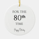 Search for 80th birthday decor 80 years old