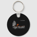 Search for colorado key rings Powder