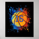 Search for 16 years old posters Athlete