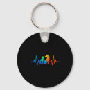 Search for lines key rings Dog