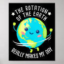 Search for earth science posters Nature