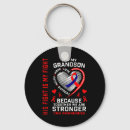 Search for chd key rings Congenital heart disease