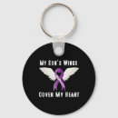 Search for winged hearts key rings Overdose