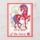 Search for chinese new year cards Astrology