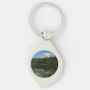 Search for mount key rings National park