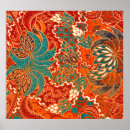 Search for batik art Indonesia