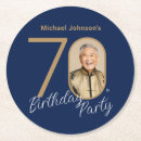 Search for navy blue coasters Party