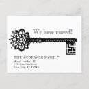Search for skeleton key postcards New home