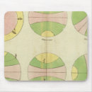 Search for content mousepads Six