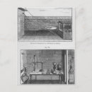 Search for experiments postcards School